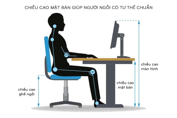 BÀN LÀM VIỆC - NỘI THẤT PASSION